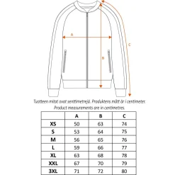 Annu-Verkkatakki Leinikki Tummansininen